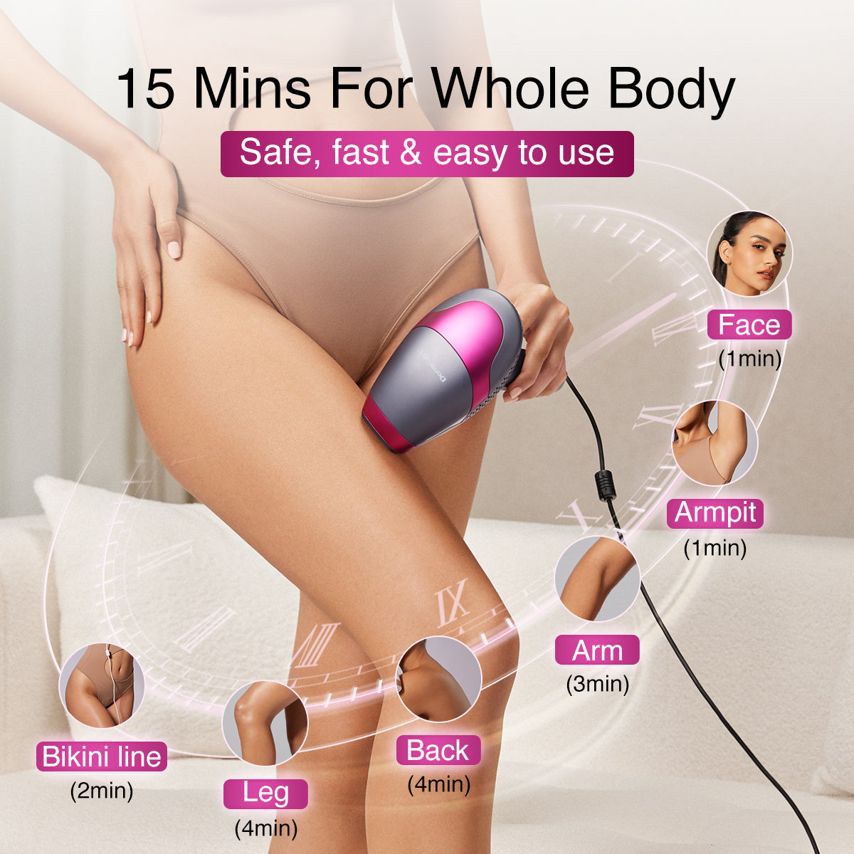 DermRays V6S Laser Hair Removal, 1064nm, Specifically For Deep Skin