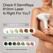 DermRays V8S Laser Hair Removal, Up to 27J, Faster Results, Most Powerful
